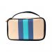 Boulevard Megan Compact Canvas Train Case Personalized