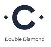 Initial Double Diamond