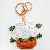 Hydrandea Basket